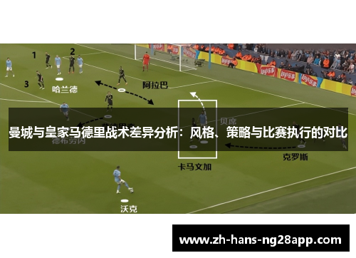 曼城与皇家马德里战术差异分析：风格、策略与比赛执行的对比