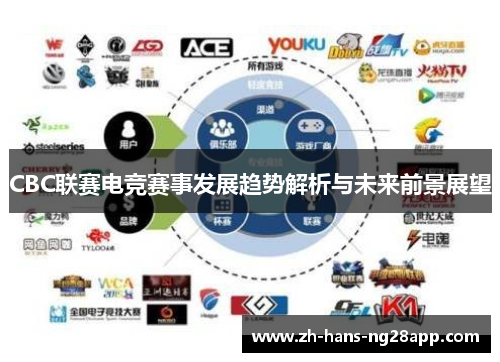 CBC联赛电竞赛事发展趋势解析与未来前景展望