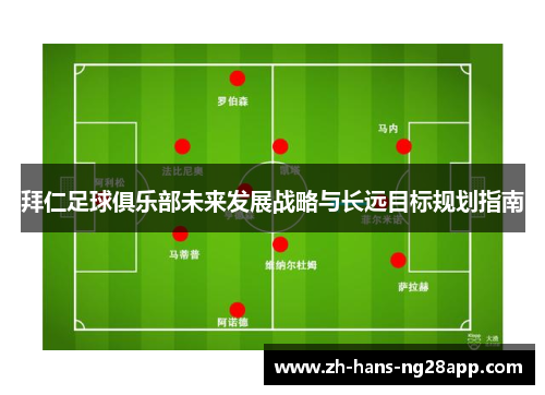 拜仁足球俱乐部未来发展战略与长远目标规划指南
