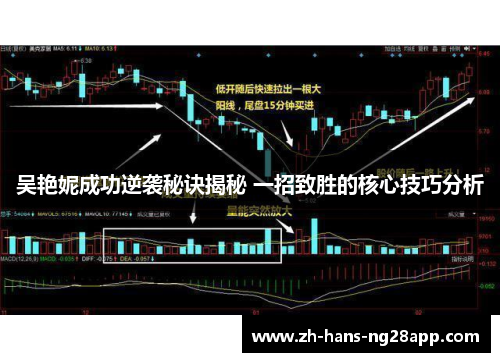 吴艳妮成功逆袭秘诀揭秘 一招致胜的核心技巧分析