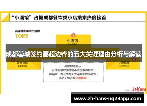 成都蓉城签约塞超边锋的五大关键理由分析与解读