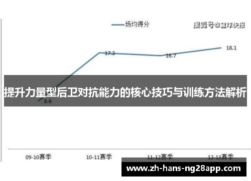 提升力量型后卫对抗能力的核心技巧与训练方法解析