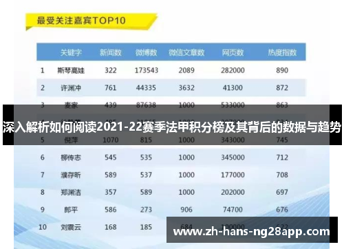 深入解析如何阅读2021-22赛季法甲积分榜及其背后的数据与趋势