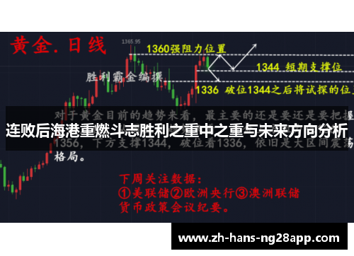 连败后海港重燃斗志胜利之重中之重与未来方向分析