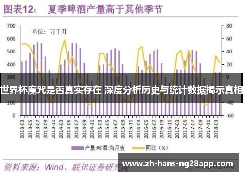 世界杯魔咒是否真实存在 深度分析历史与统计数据揭示真相